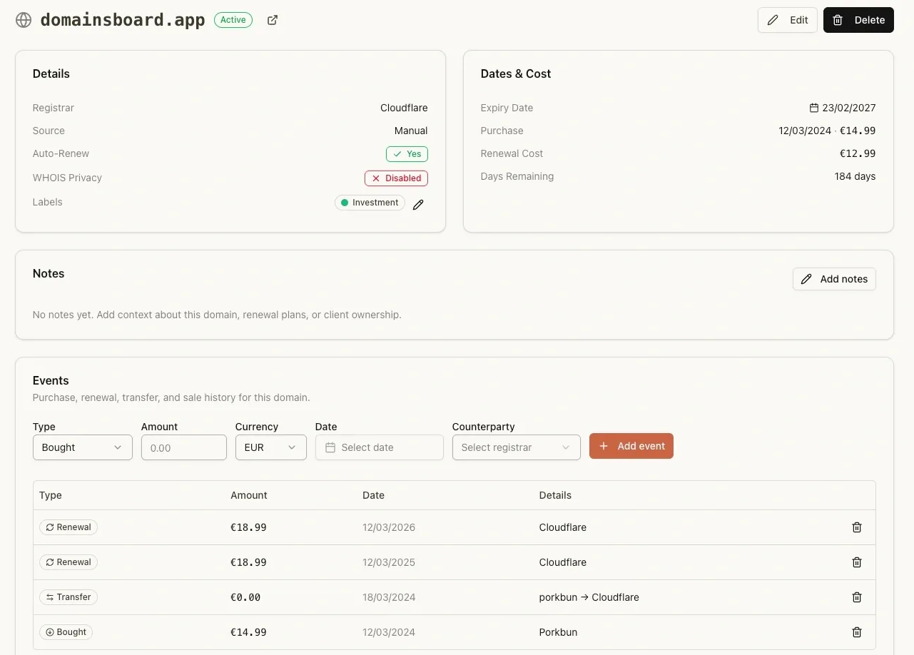 Domain detail with registrar, purchase and renewal cost, and a ledger of bought, renewal, and transfer events.